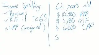 Income Splitting in Retirement