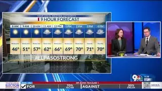 Wednesday 9-hour forecast: Partly cloudy skies bring breeze and gusts