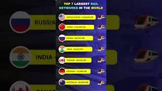 Top 7 Largest Rail Networks In The World 🌍 | Biggest Railway Systems | Global Train Giants #Railway