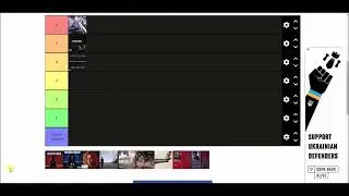 Eminem Albums Tier List