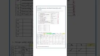 Getallestelsel, deelbaarheid, KGV en GGF: Gr. 8 Wiskunde
