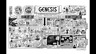 28th Dec 2025 - Bible Project - Genesis Overview - Steve Oh