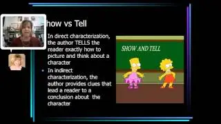 Characterization Techniques in Literature
