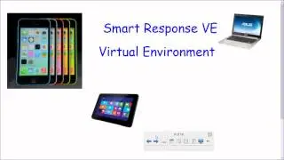 How to Use the Smart Response Clickers