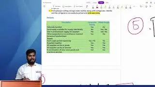 CMA Inter GST | Class 11 | Exam oriented batch | Mohit sir | RRVC