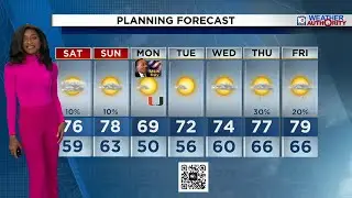 Local 10 Weather Video Forecast: 01/16/26 Evening Edition