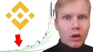 Binance Coin (BNB) Price Prediction 2022 *NEW*