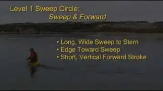 Sweep Circle Drill for Sea Kayaker