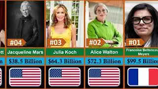 World Top 20 Richest Women 2024 | Global Rank ASMR