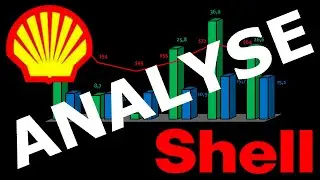 Royal Dutch Shell - Aktienanalyse, Dividende, Fairer Preis