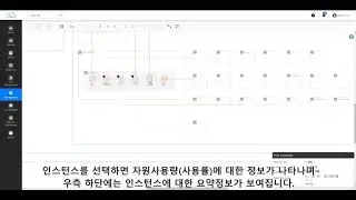 [TuneCloud 사용방법 6탄] Topology Map