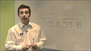 I Love NetApp Technology - FlexVol