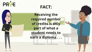 Myth and Misunderstanding in Special Education Graduation