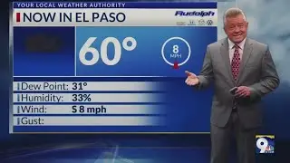 Local Weather Authority Promo