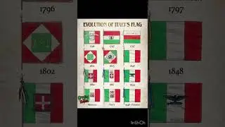 Evolution of the Italian flag 🇮🇹 #italy #flags #popular #shorts