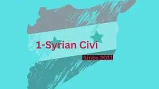 How the Syrian Conflict Reshaped the Middle East: A Comprehensive Analysis
