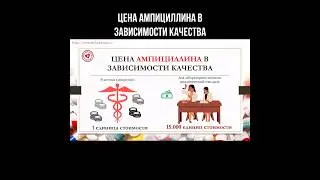 Цена ампициллина в зависимости от качества #ампициллин #цены #фармакология #химия