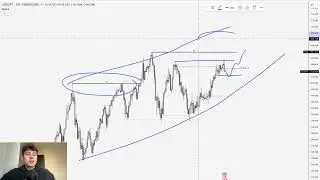 Weekly Outlook 