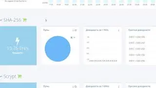 Blockchain Fund скаманул, учился на своих ошибках и потерял прилично