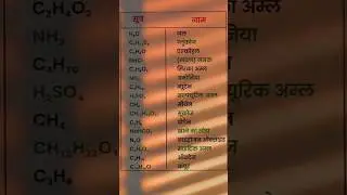 chemistry ka jal ka sutra glucose ka sutra सोडा ka sutra #class #bulletkushvahaclasses
