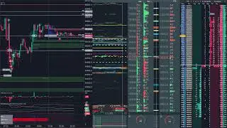 bitcoin perp spot dom Jan 16, 2026 1