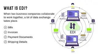 EDI Basic Information for Beginners. EDI Exposure for fresher to learn EDI Things