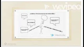 Recursos en l&iacute;nea - ELE