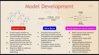Data Mining Project Presentation
