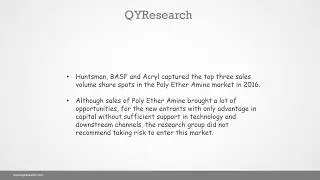 Global Poly Ether Amine revenue market is expected to reach 1395.89 million USD by the end of 2025