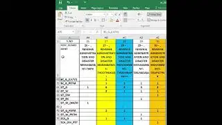 TNPSC GP-IV 2022 JR ASST VACY IN REVENUE ADM DEPT