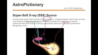 Super-Soft X-ray (SSX) Source