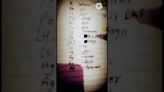#science Reactivity series of metals #Trick to learn this is easily