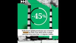 Coalition Faces Criticism Over Net Zero 2050 Pledge, Abandoning 2030 Emissions Target #Climatecrisis