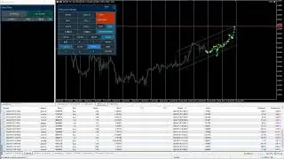 Получил профит +1432$ за три сделки по Forex стратегии ProfitMaker!