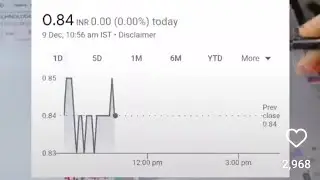 Importance of ATP/WHEN to Buy stock/share