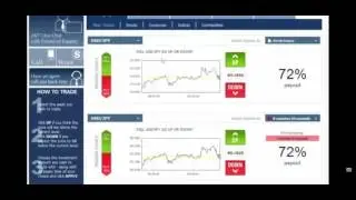 Binary Options Trading Secret - Best Strategy For Binary Option Trading