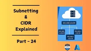 Azure Administrator (AZ-104) Part 24 | Understanding Subnetting & CIDR Notation
