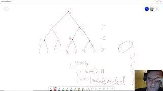 Google Code Jam 2021 Round 3 Screencast