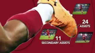 Opta Data Dive   Trent Alexander Arnold