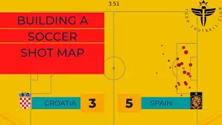 Building a Soccer Shot Map for Spain