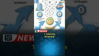 Token h&oacute;a t&agrave;i sản cho người mới bắt đầu