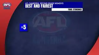 2025 AFL Canberra Second Grade Women Best and Fairest