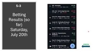 Mid Day Update and the Importance of CLV in Betting