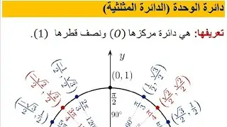 تحليل - تأسيس الدائرة المثلثية ٣
