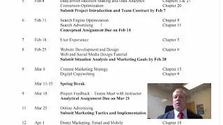 MBA 590: Syllabus