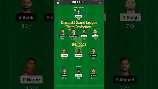 KOL vs RCB Dream11 Team Prediction