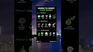 Where to Invest Your Money?