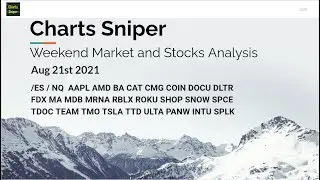 Charts Sniper Weekend Stocks Analysis  - Aug 21st  2021