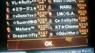 [MKW] Pro race 1