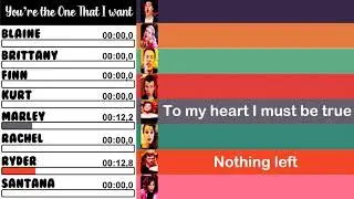 Glee - You're the one that I want | Line Distribution + Lyrics